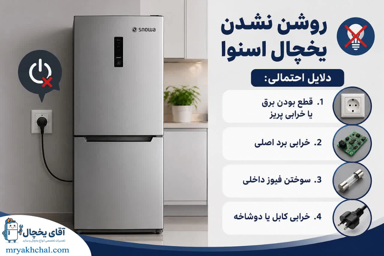 روشن نشدن یخچال اسنوا
