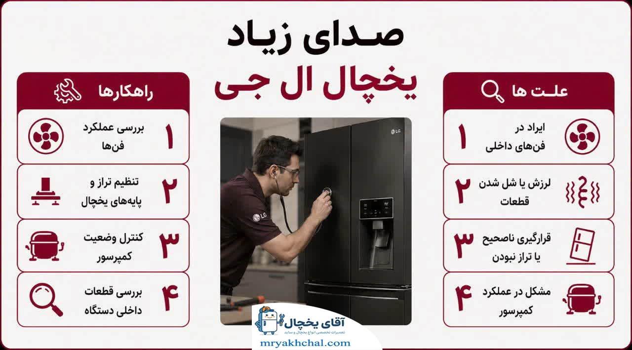 صدای زیاد یخچال ال جی