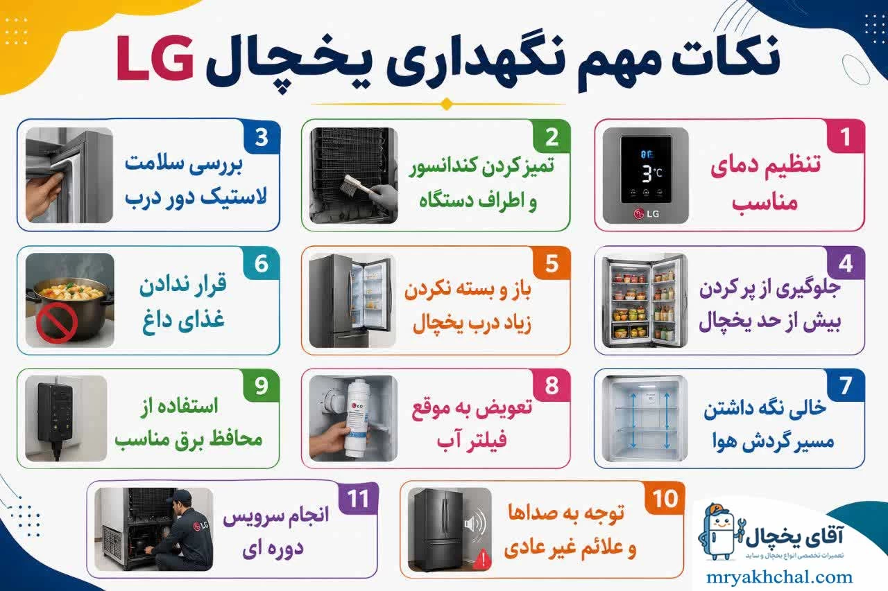 تعمیر یخچال الجی