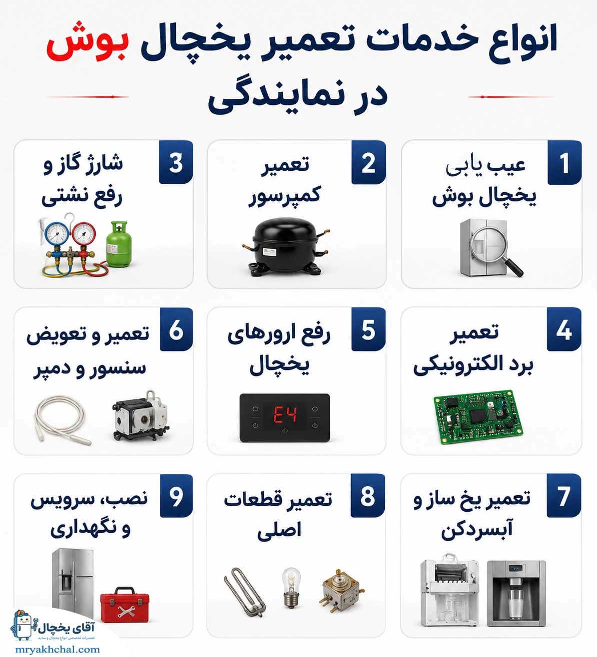 انواع خدمات تعمیر یخچال بوش در نمایندگی