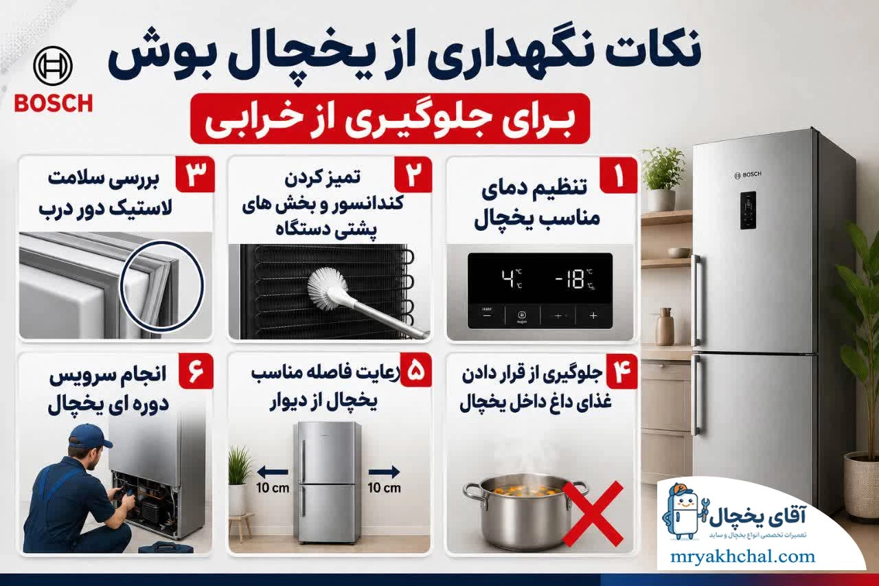 نکات نگهداری از یخچال بوش برای جلوگیری از خرابی