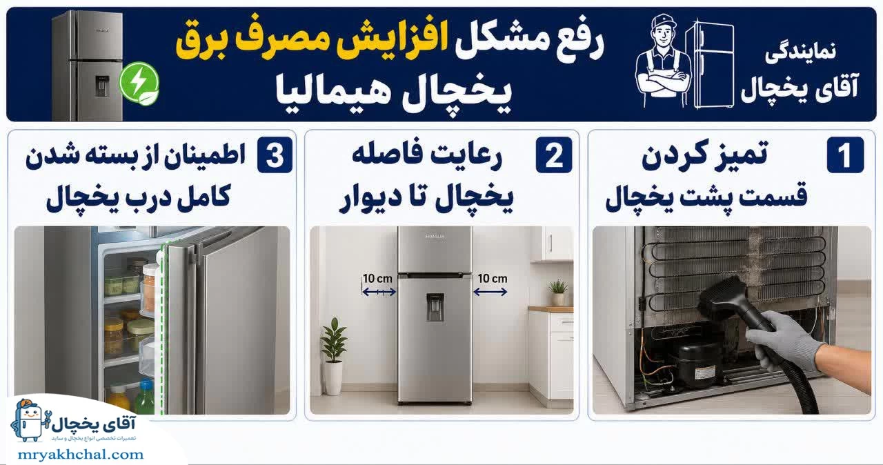 افزایش مصرف برق