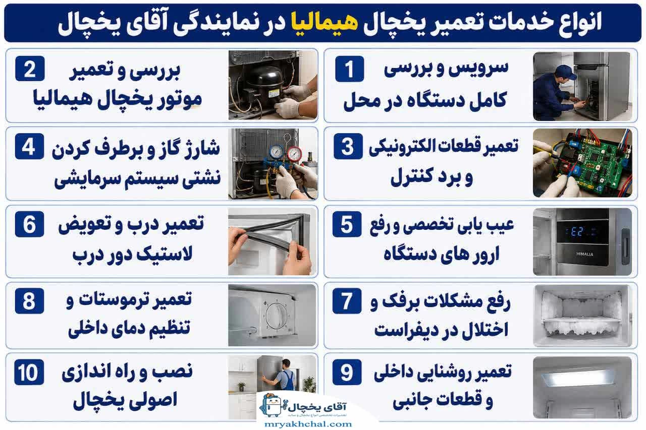 انواع خدمات تعمیر یخچال himalaya در نمایندگی
