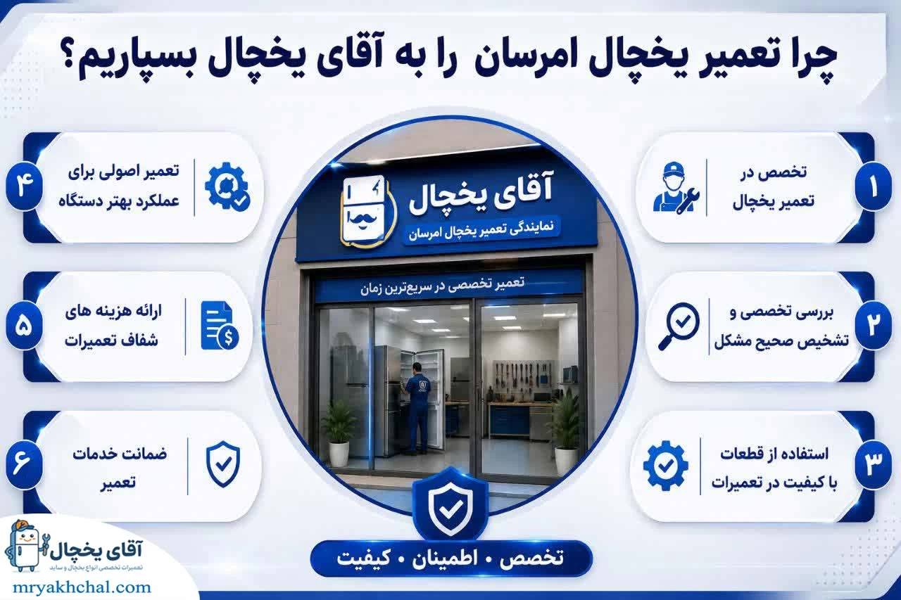 تعمیر یخچال امرسان