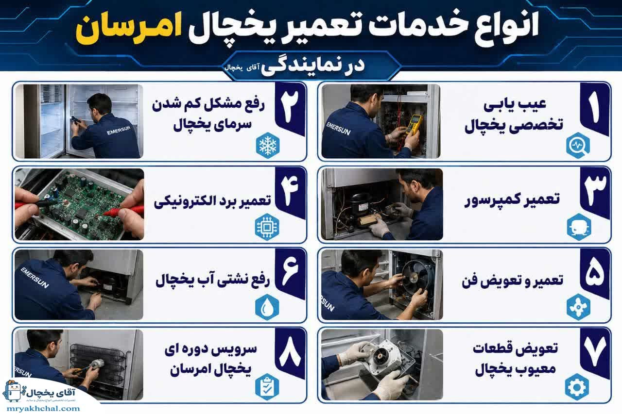 خدمات تعمیر یخچال در آقای یخچال