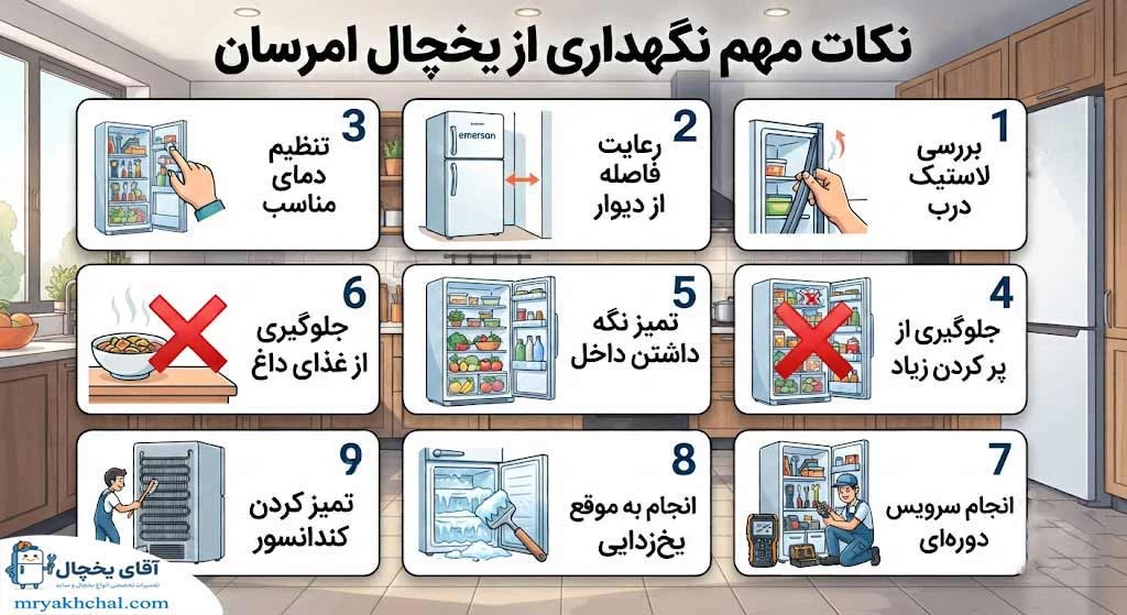 نکات مهم نگهداری از یخچال امرسان