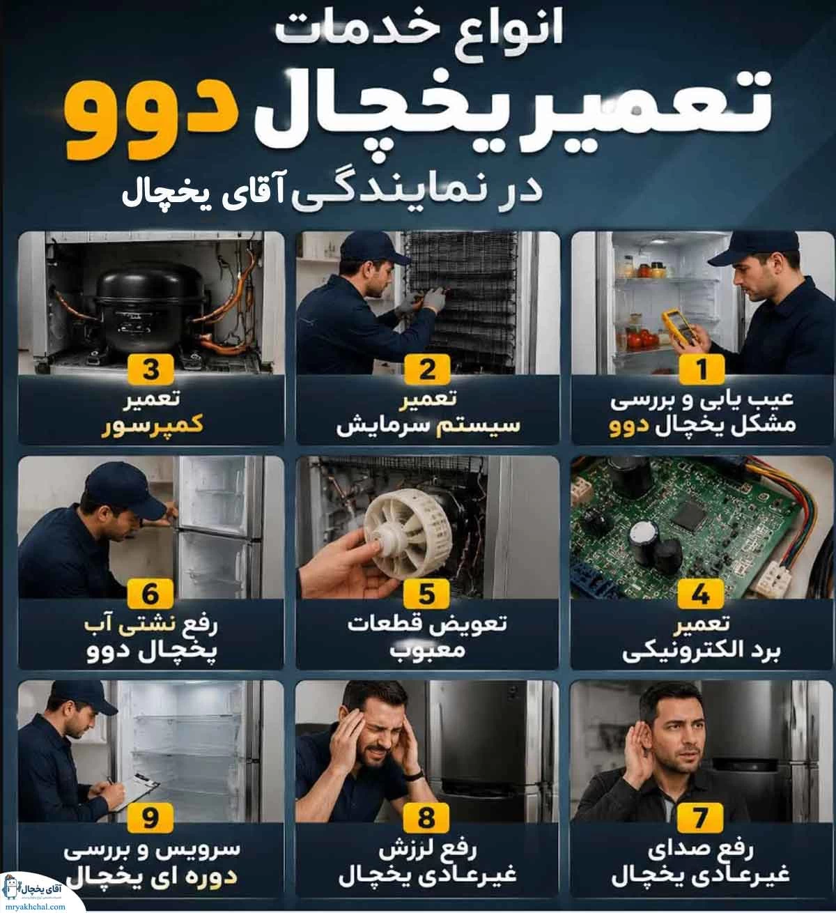 انواع خدمات تعمیر یخچال دوو در نمایندگی