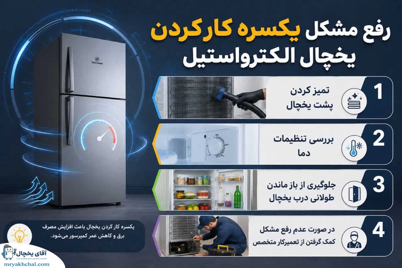 یکسره کار کردن یخچال