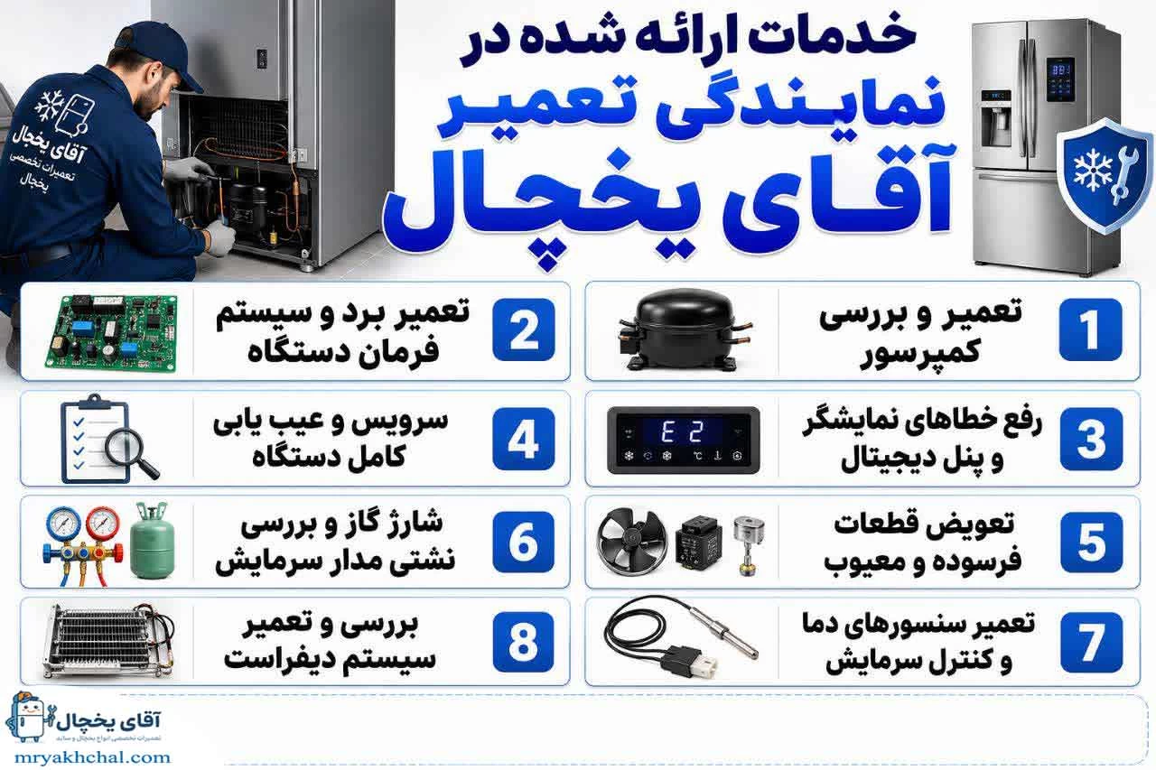 خدمات ارائه شده در نمایندگی تعمیر یخچال GENERAL ELECTRIC