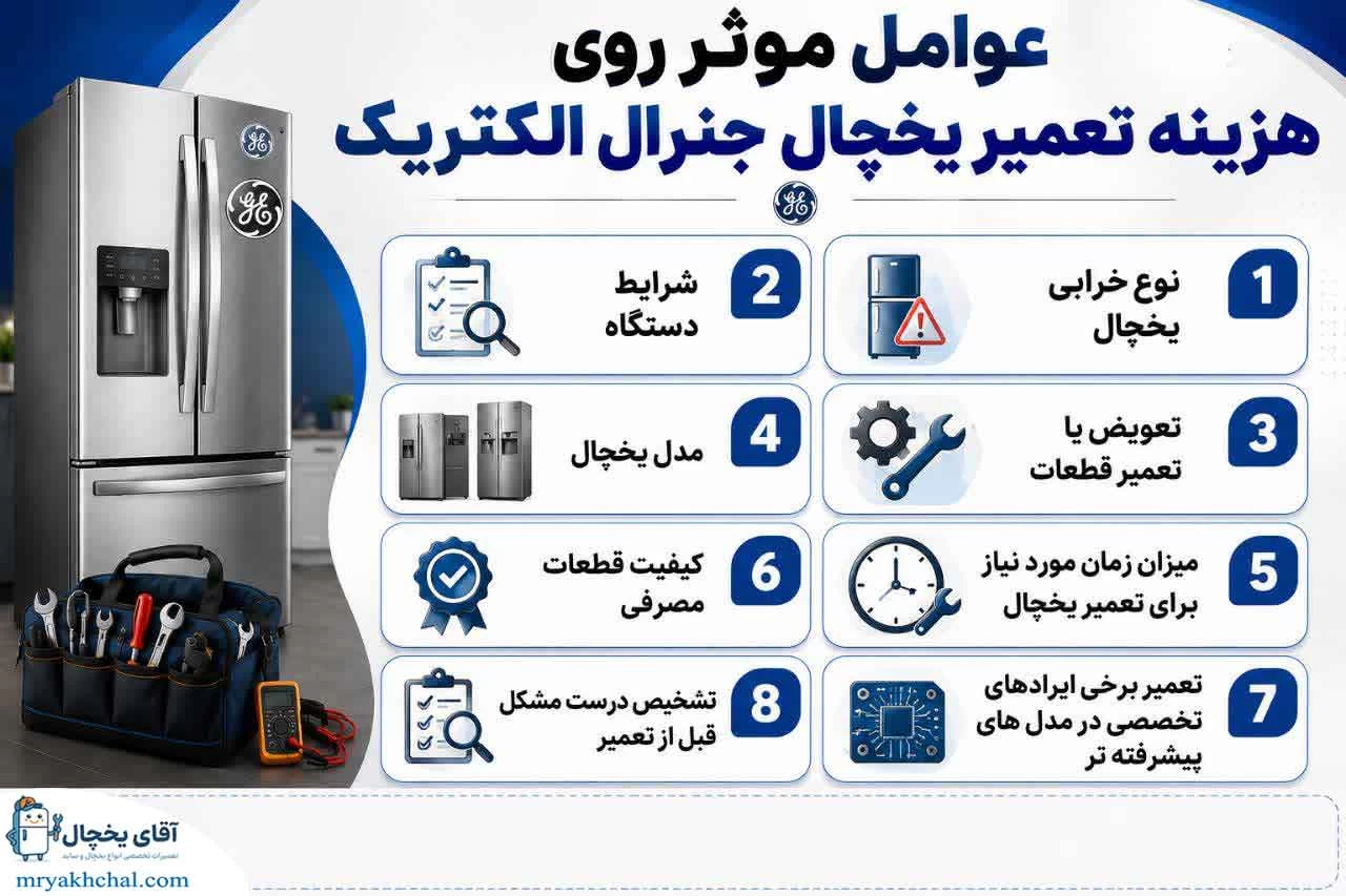 هزینه تعمیر یخچال جنرال الکتریک