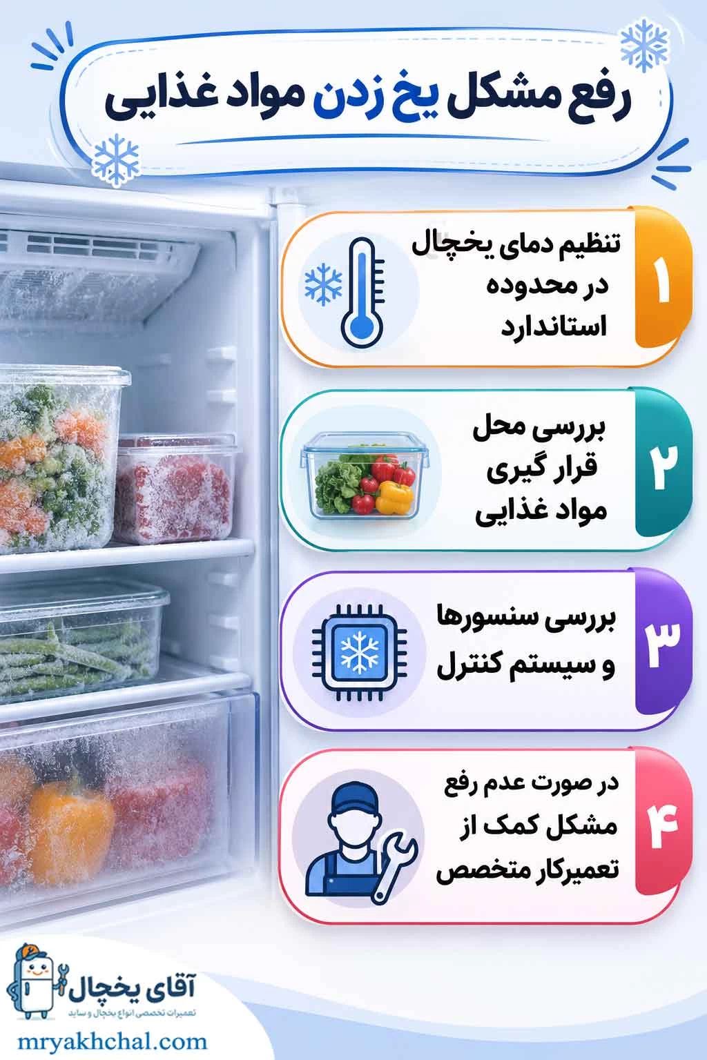 یخ زدن مواد غذایی در یخچال