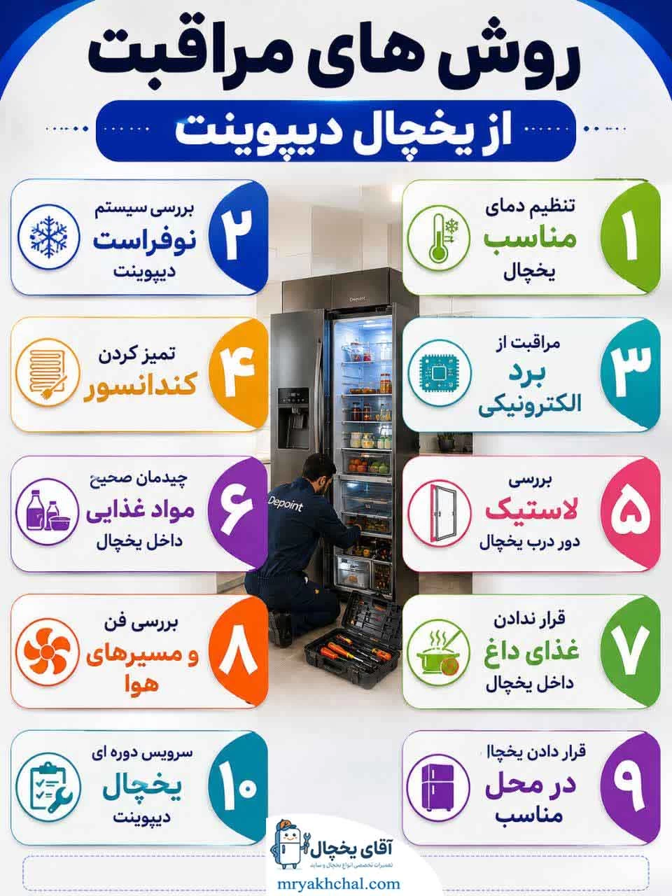 روش های مراقبت از یخچال دیپوینت برای افزایش عمر دستگاه