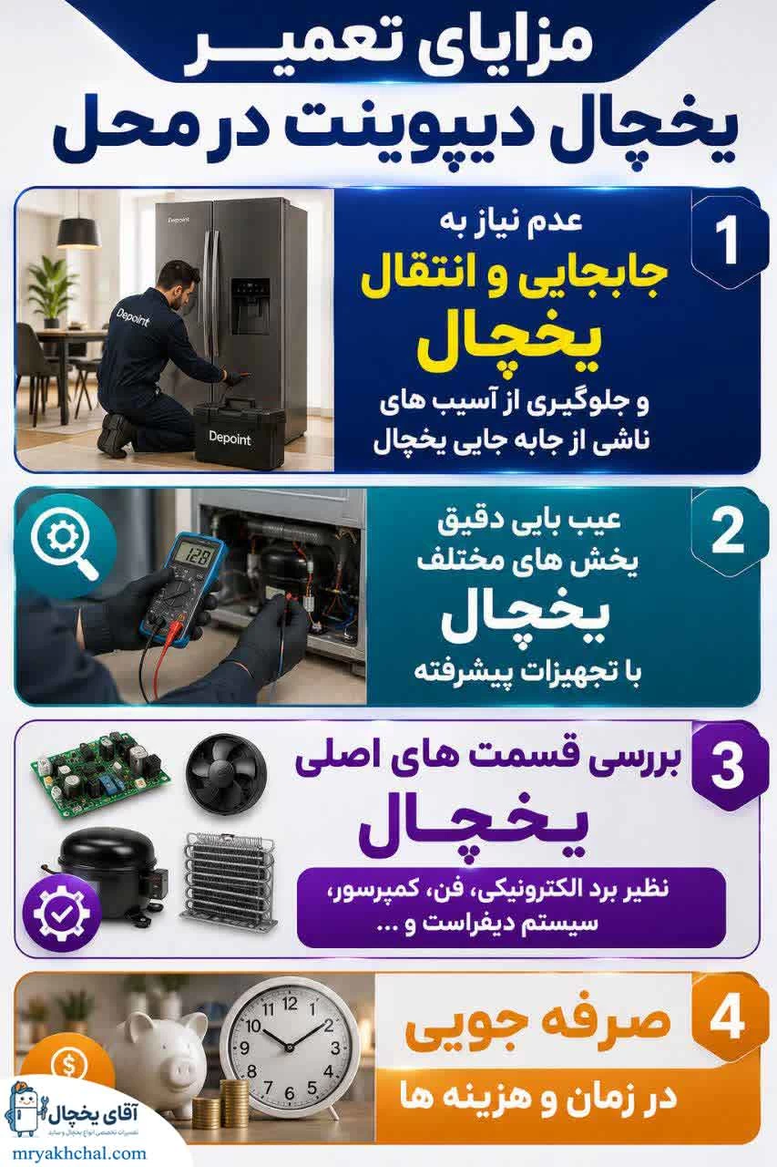 تعمیر یخچال DEPOINT در محل