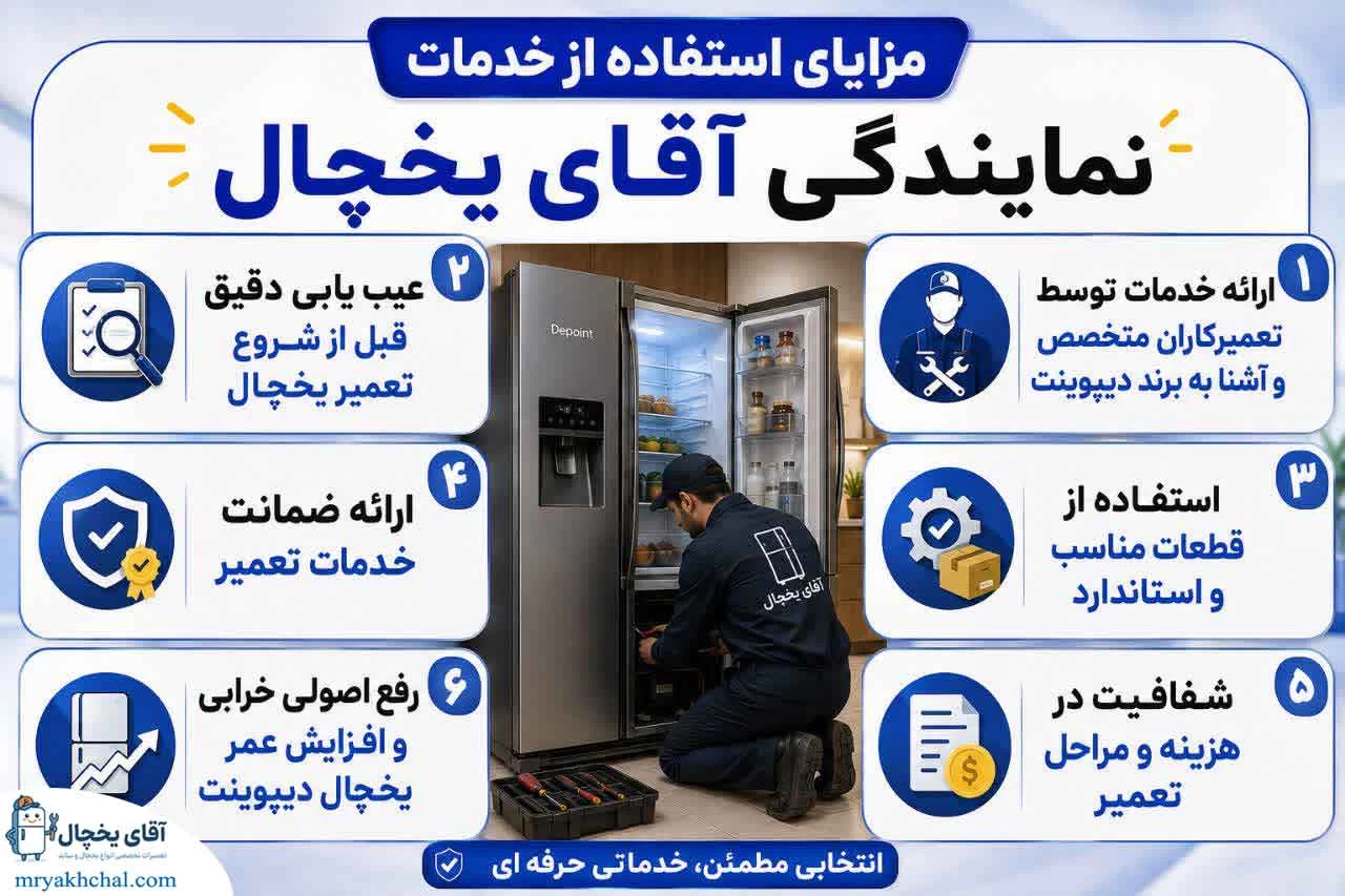 مزایای استفاده از خدمات نمایندگی