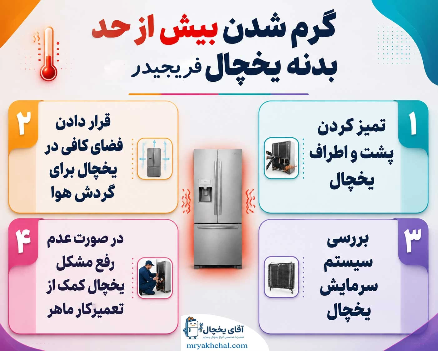 گرم شدن بیش از حد بدنه یخچال فریجیدر