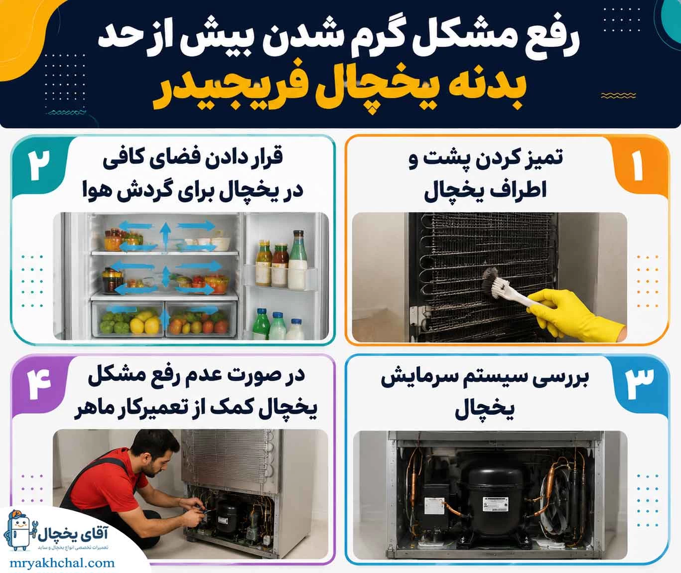 گرم شدن بیش از حد بدنه یخچال فریجیدر