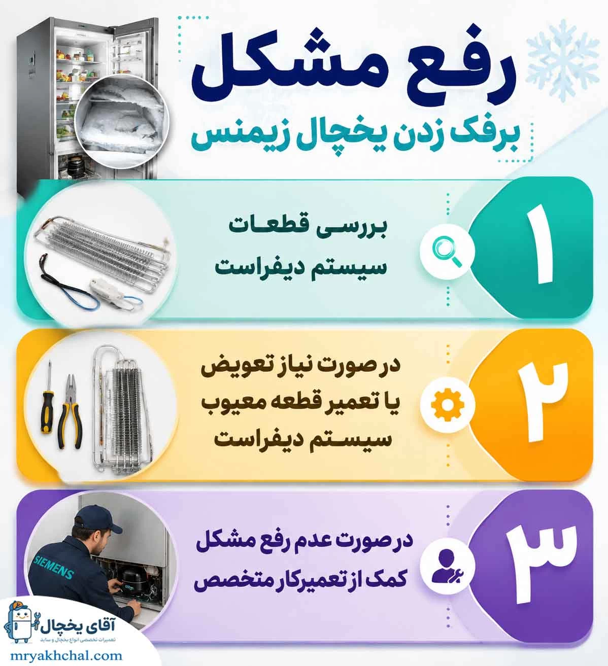 رفع مشکل برفک زدن یخچال زیمنس 