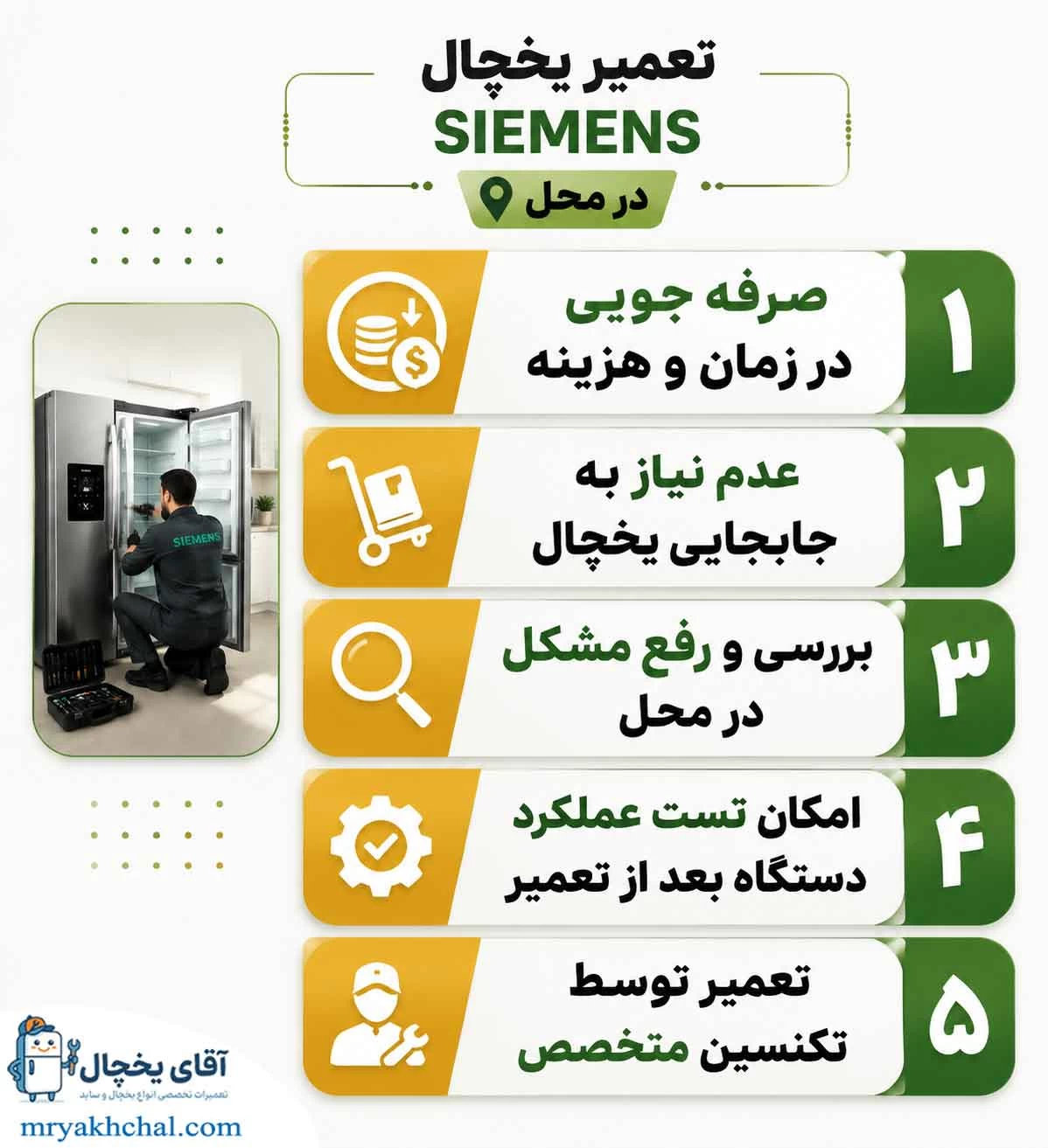 تعمیر یخچال SIEMENS در محل