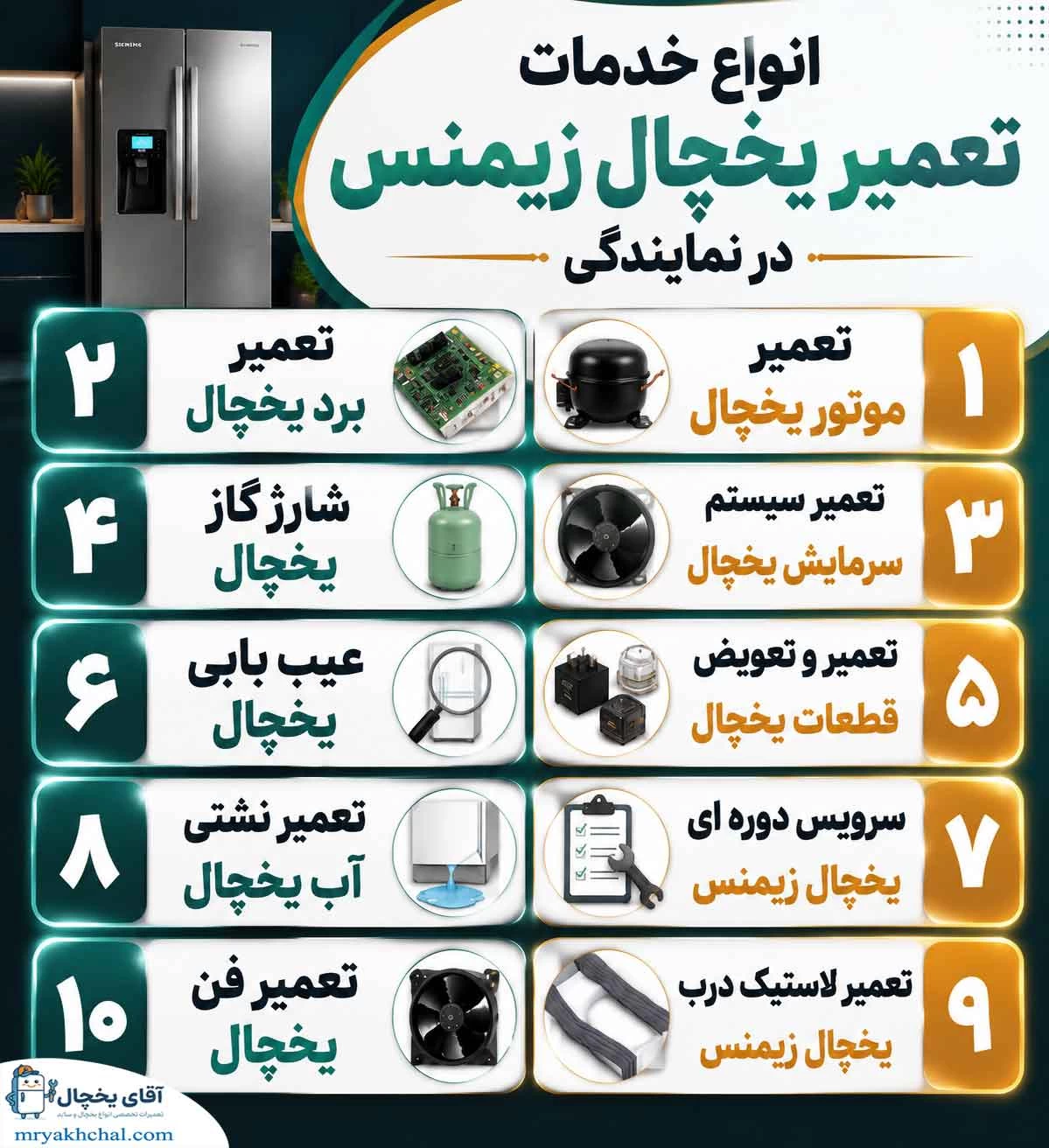 انواع خدمات تعمیر یخچال زیمنس در نمایندگی