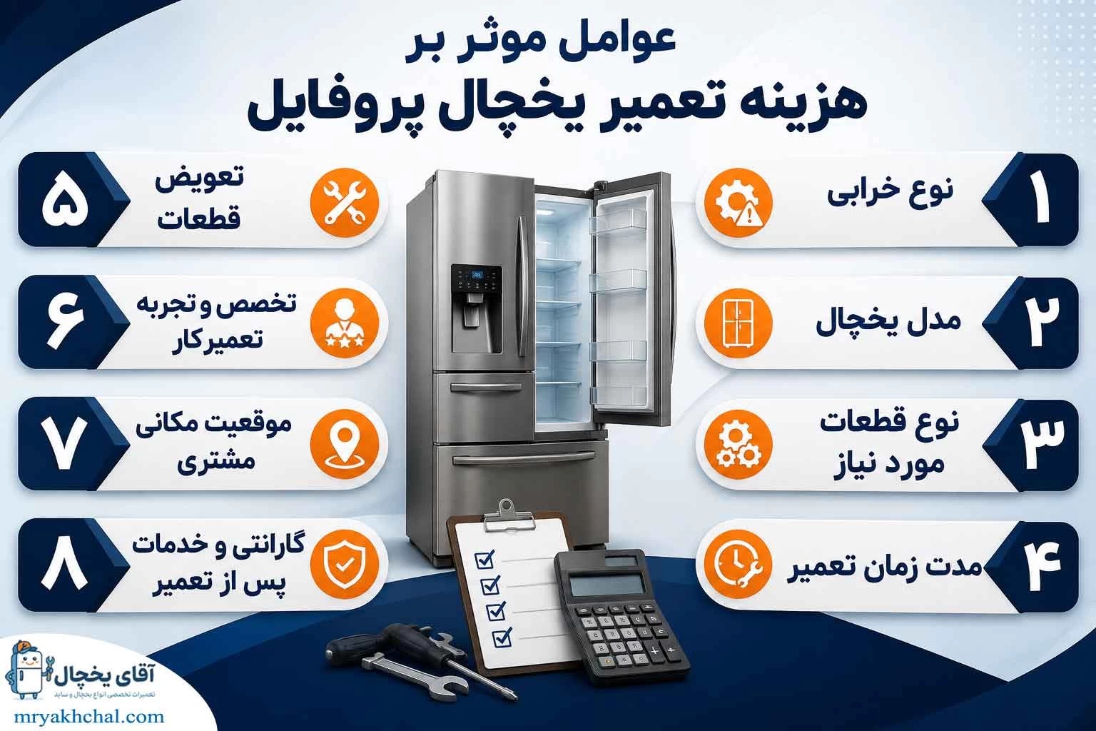 هزینه تعمیر یخچال پروفایل و عوامل موثر بر قیمت