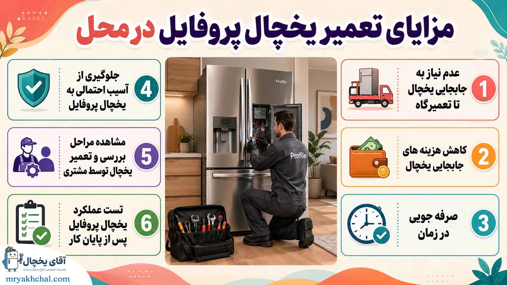 مزایای استفاده از خدمات نمایندگی در تعمیر یخچال پروفایل