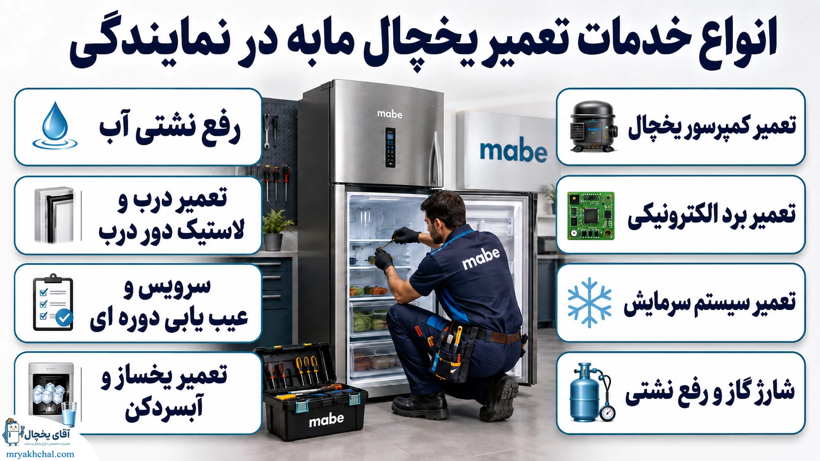 انواع خدمات تعمیر یخچال مابه در نمایندگی