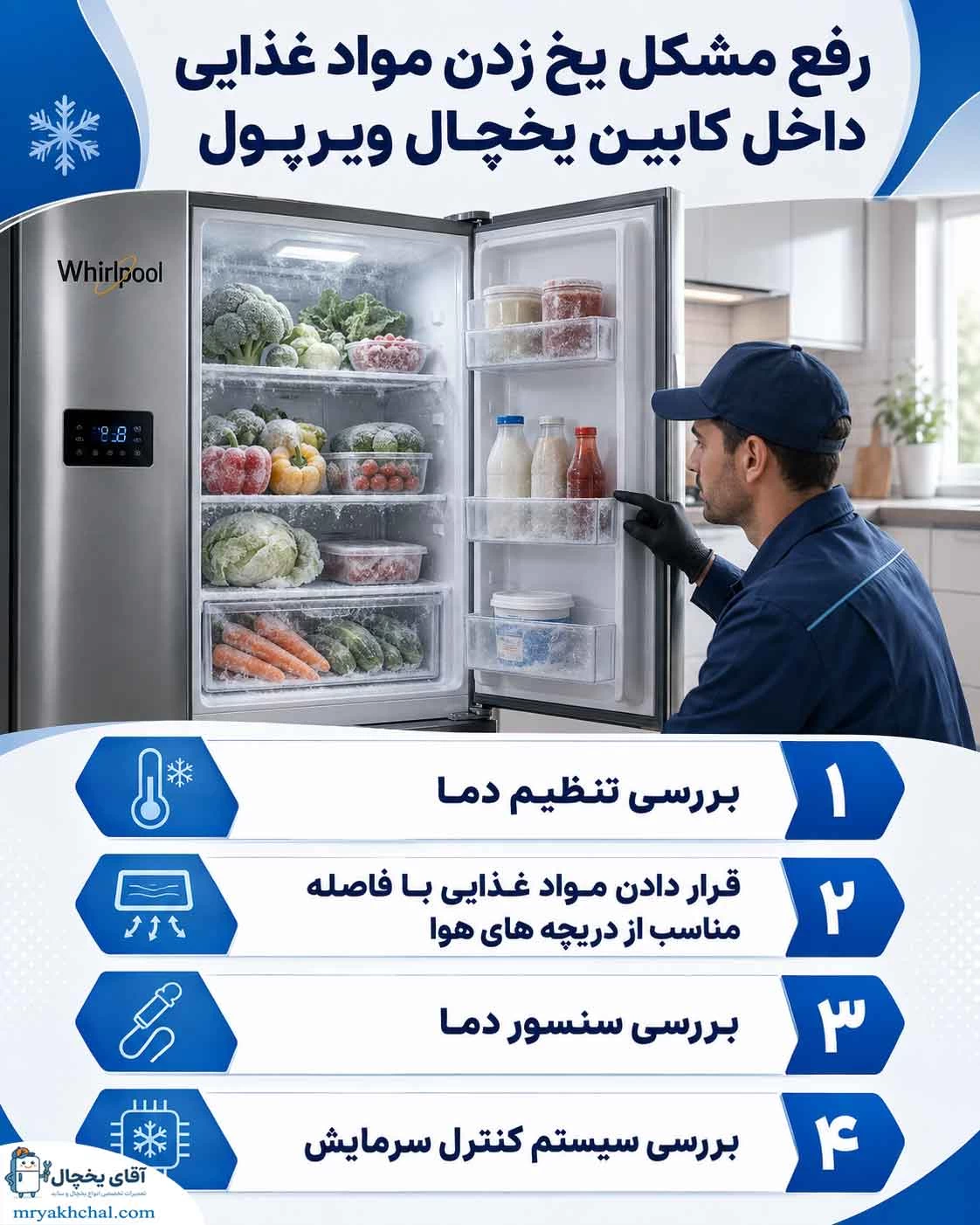 یخ زدن مواد غذایی داخل کابین