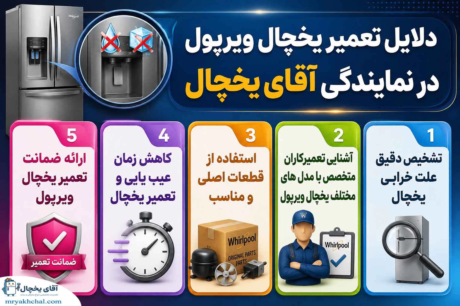 تعمیر یخچال ویرپول