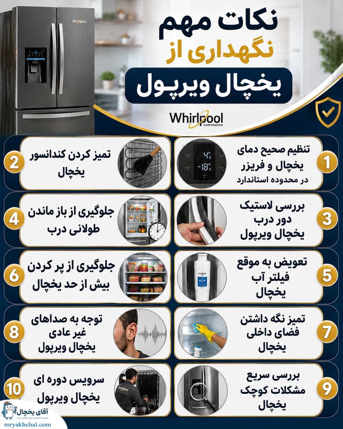 نکات مهم نگهداری و افزایش طول عمر یخچال ویرپول