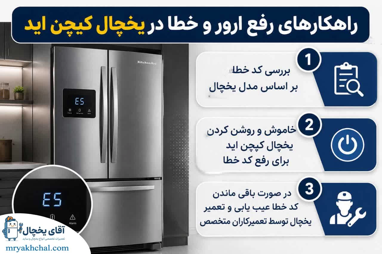 رفع نمایش ارور و خطا در یخچال کیچن اید