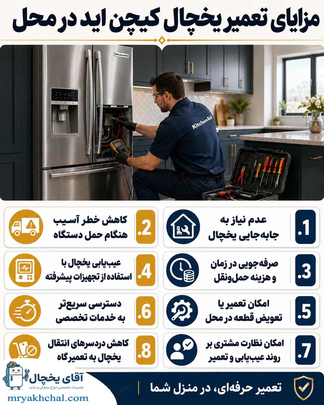 تعمیر یخچال کیچن اید در محل