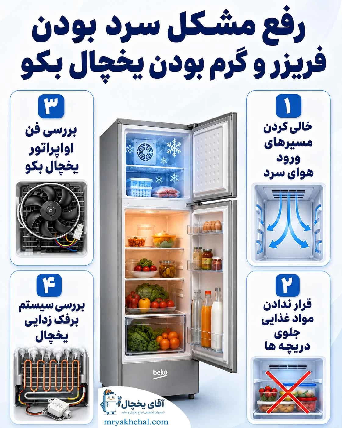 سرد بودن فریزر و گرم بودن یخچال بکو