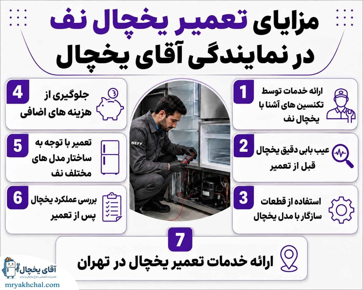 تعمیر یخچال نف