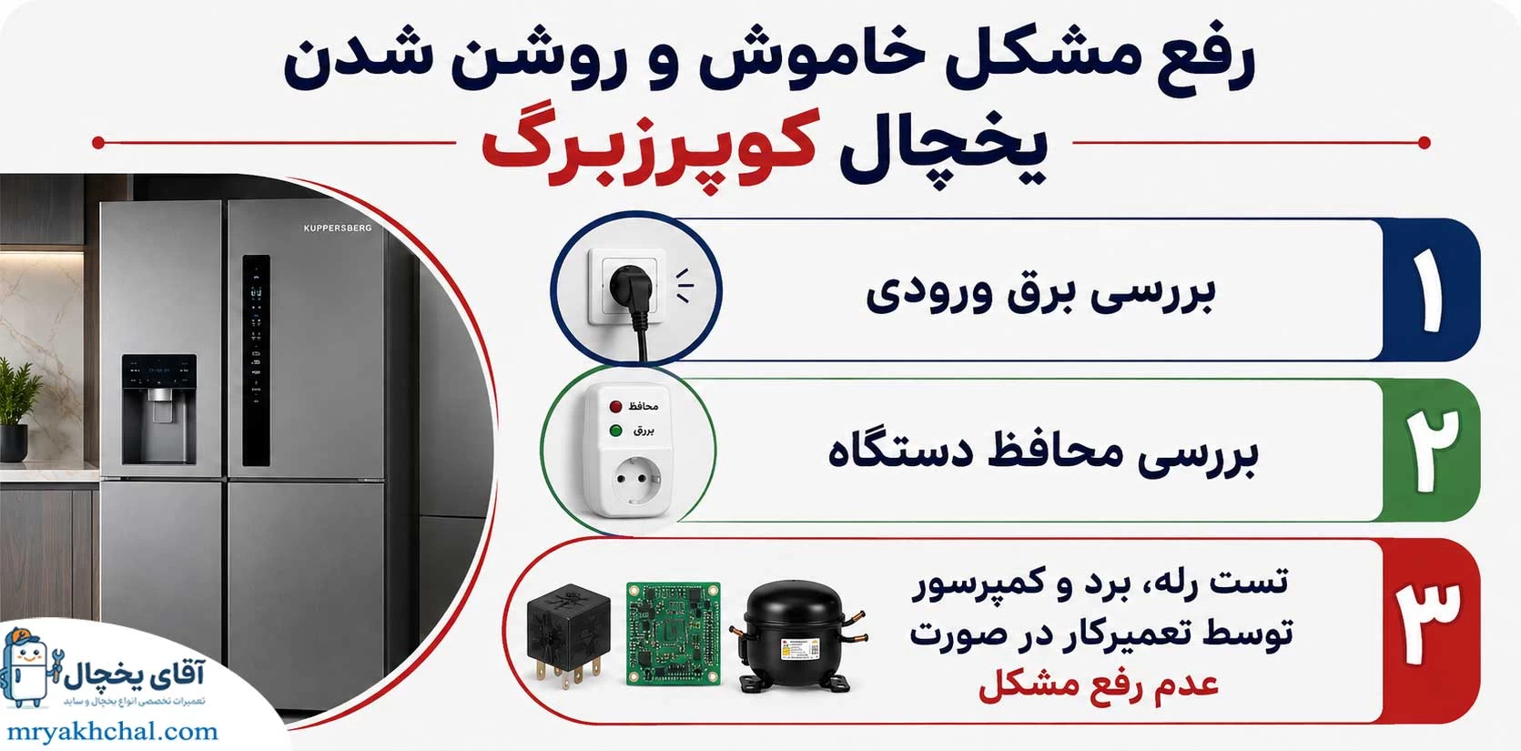 خاموش و روشن شدن یخچال کوپرزبرگ