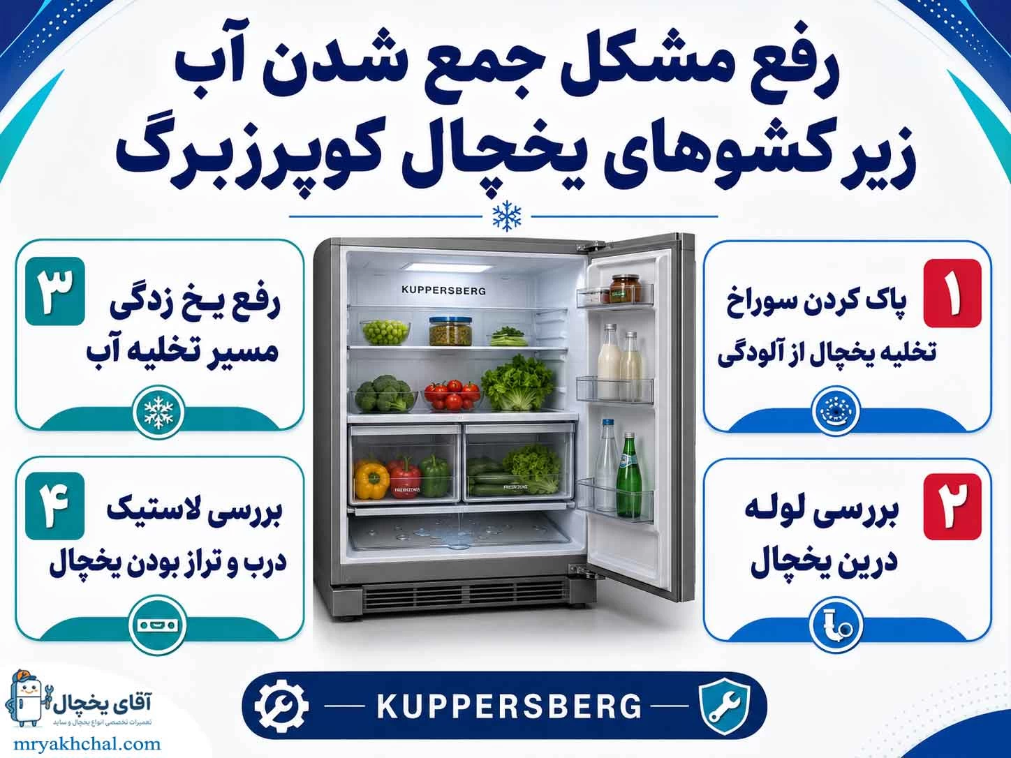 جمع شدن آب زیر کشوهای یخچال کوپرزبرگ