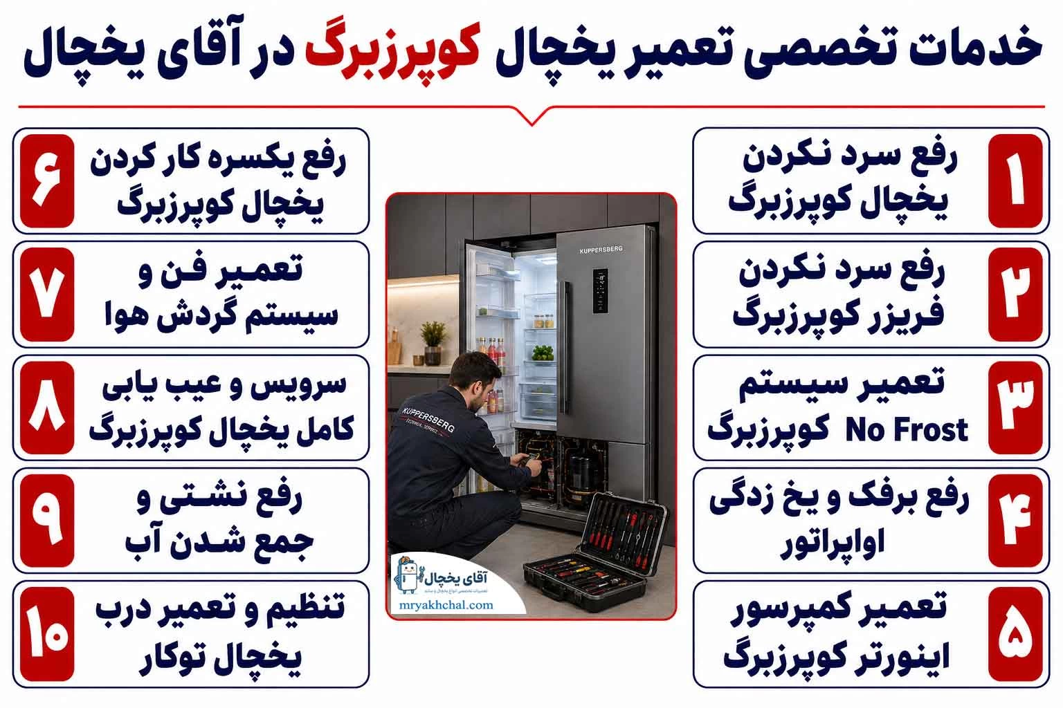 خدمات تخصصی تعمیر یخچال کوپرزبرگ در آقای یخچال