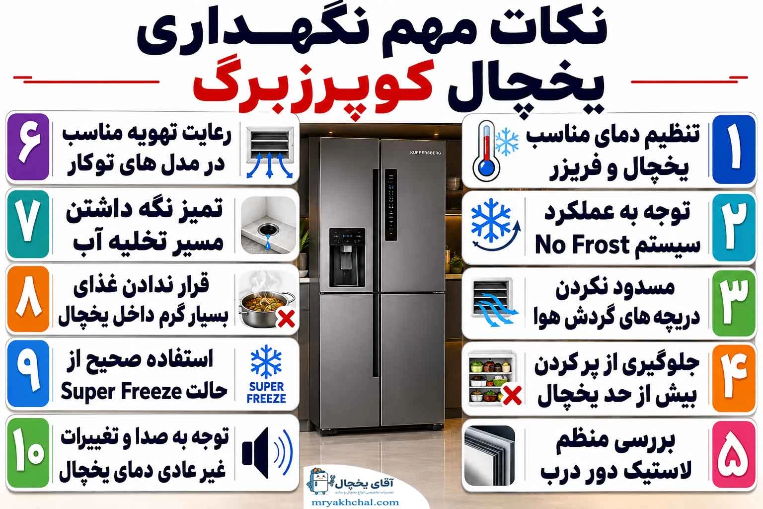 نکات مهم نگهداری و افزایش طول عمر یخچال کوپرزبرگ