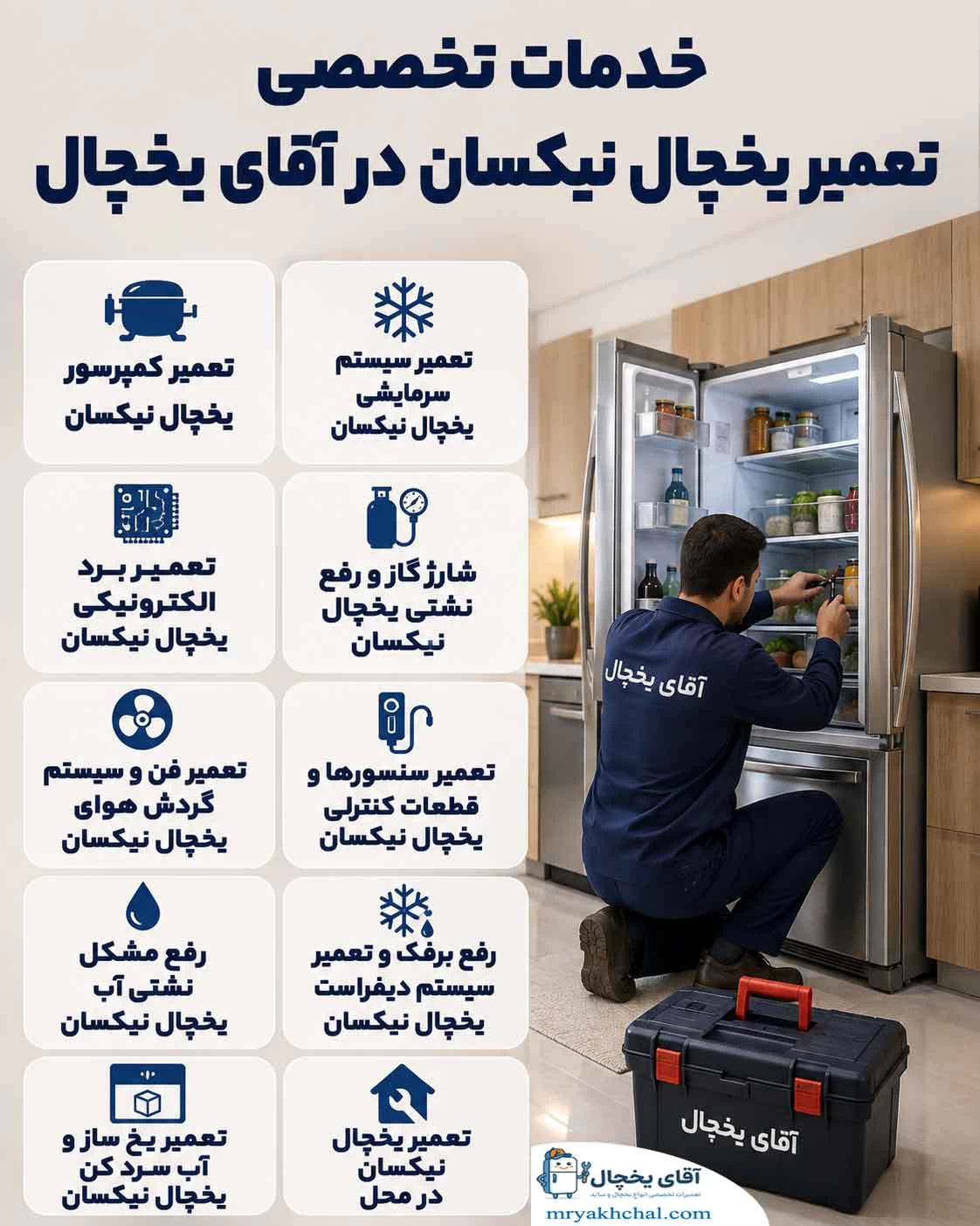خدمات تخصصی تعمیر یخچال NIKSUN در آقای یخچال