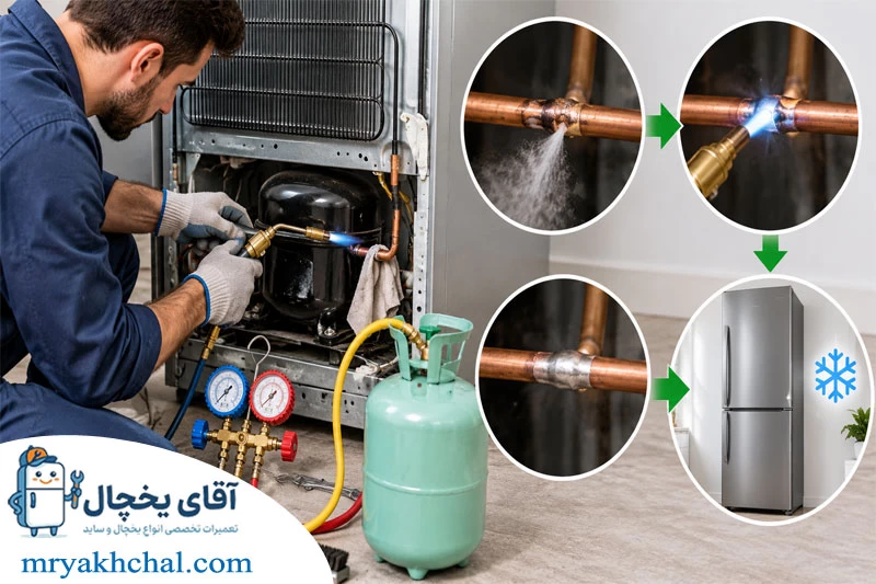 رفع نشتی و شارژ گاز