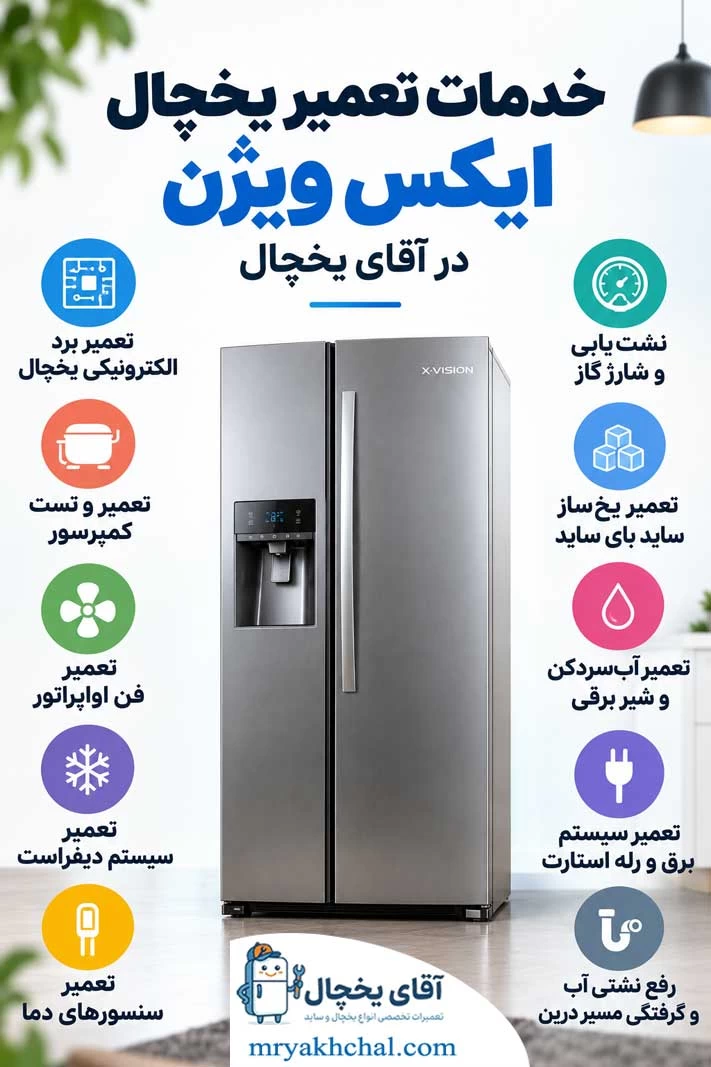 خدمات تخصصی تعمیر یخچال ایکس ویژن در آقای یخچال