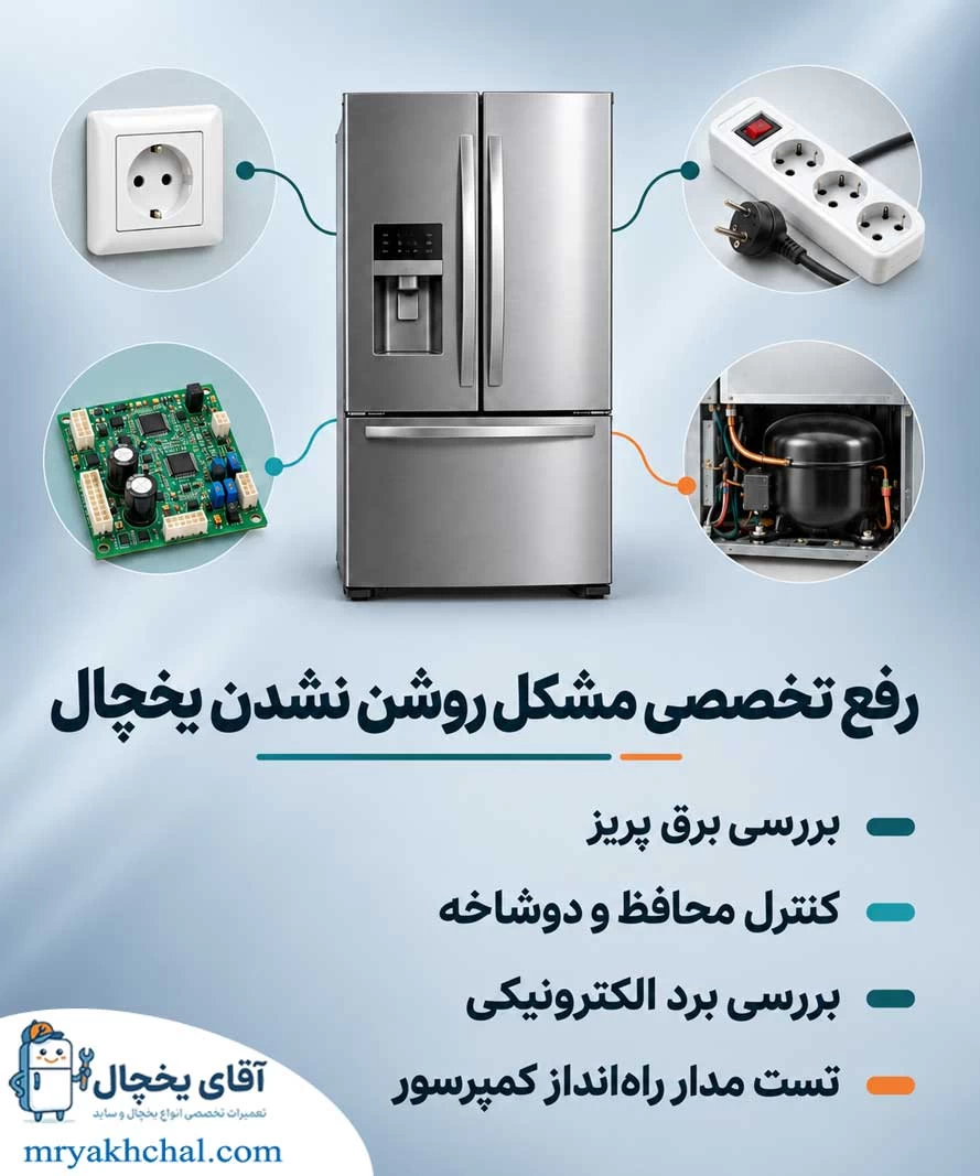علت روشن نشدن یخچال