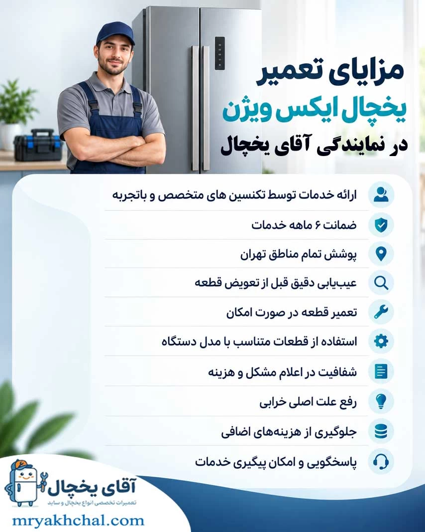 مزایای تعمیر یخچال ایکس ویژن در مرکز تخصصی آقای یخچال