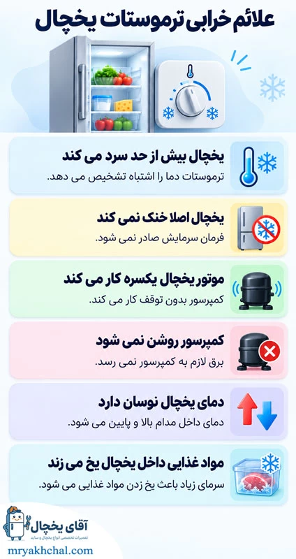 علائم خرابی ترموستات یخچال