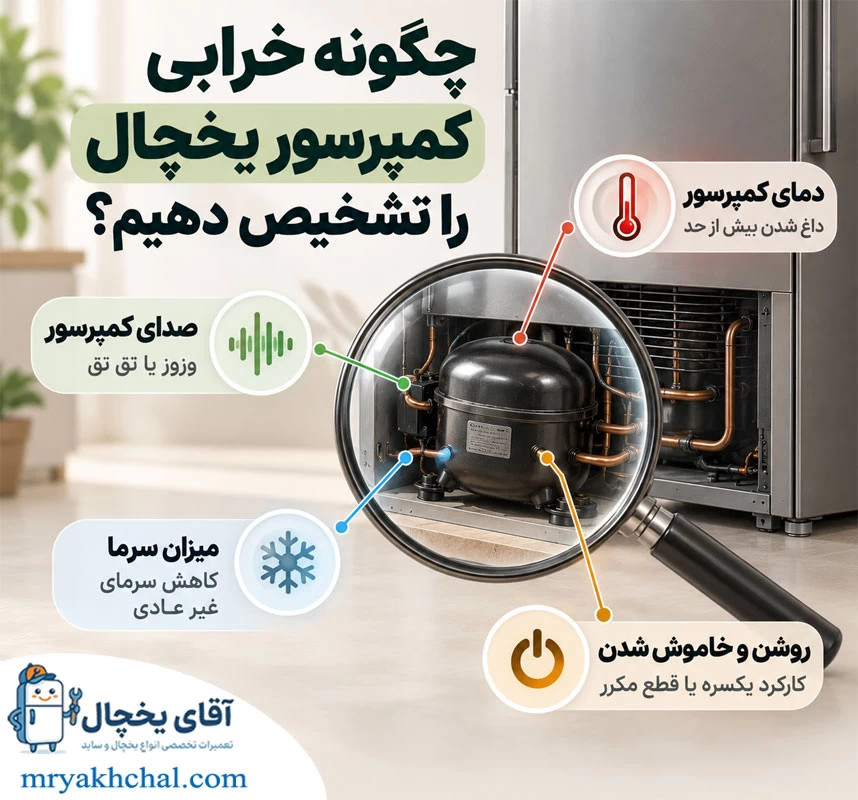 نحوه تشخیص خرابی کمپرسور یخچال