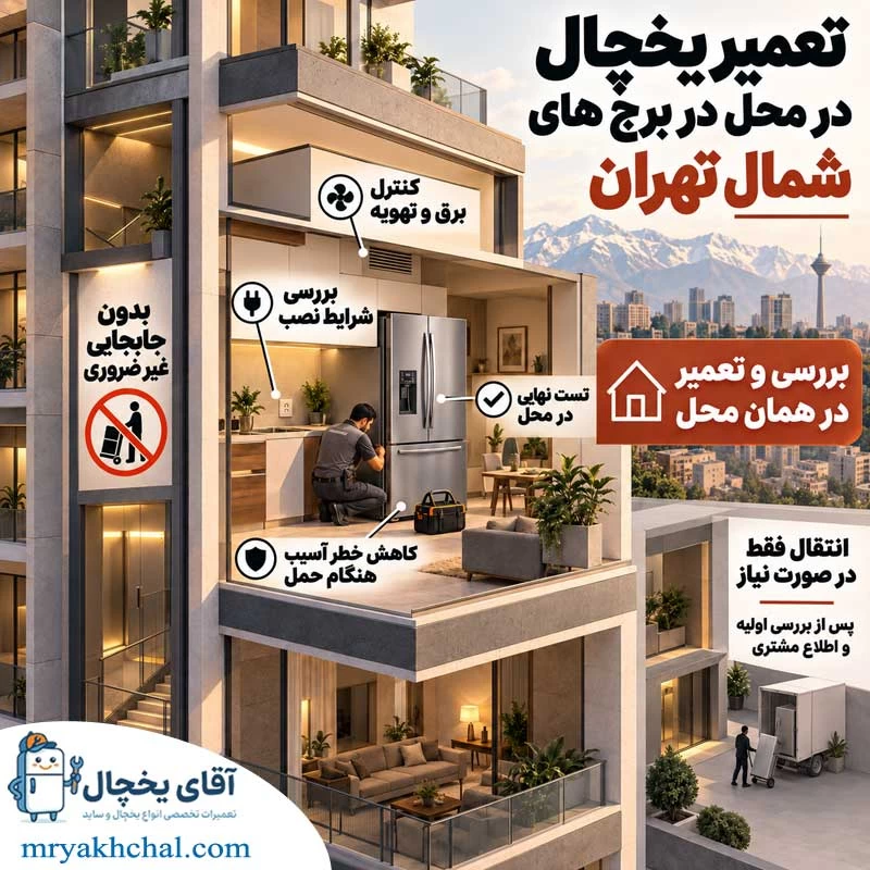 تعمیر یخچال در محل در ساختمان ها و برج های شمال تهران