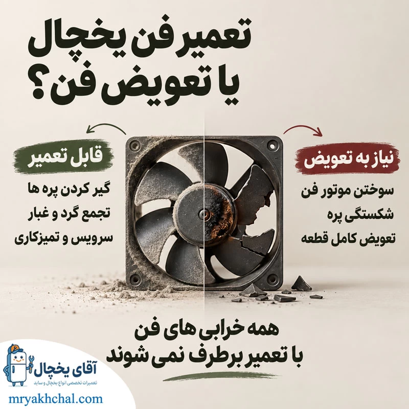تعمیر فن یخچال یا تعویض فن؟