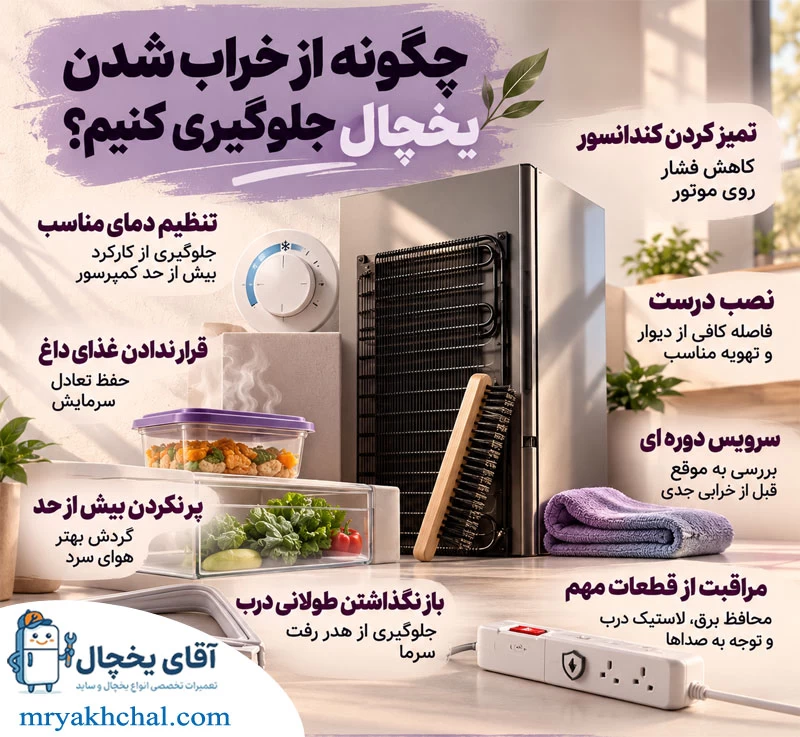 جلوگیری از خراب شدن یخچال