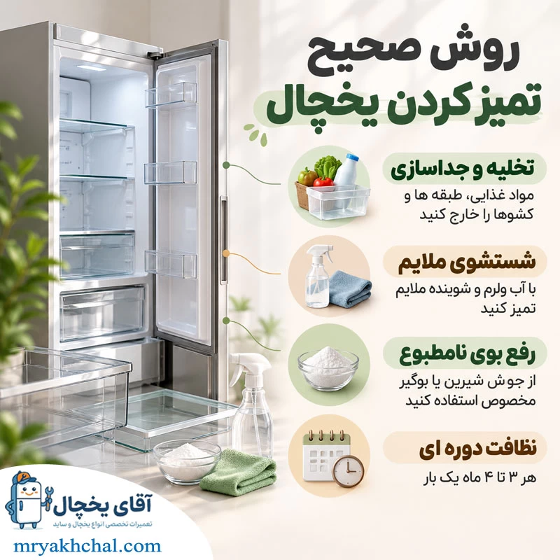 روش صحیح تمیز کردن یخچال