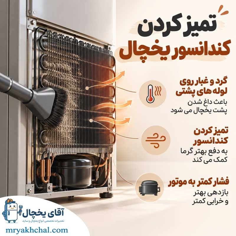 تمیز کردن کندانسور و پشت یخچال