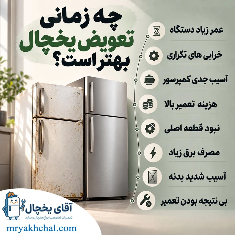 چه زمانی تعویض یخچال بهتر است؟